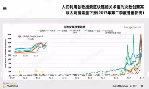 tpWallet转账出现验证签名错误的解决方法与常见问题