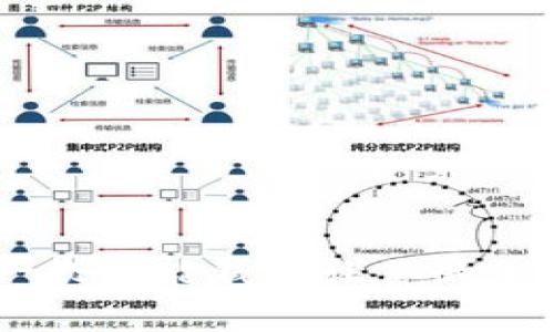 tpWalletair - 一款智能钱包让你的加密资产管理更轻松