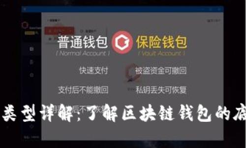 tpWallet网络类型详解：了解区块链钱包的底层技术及应用