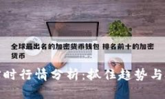 以太坊实时行情分析：抓