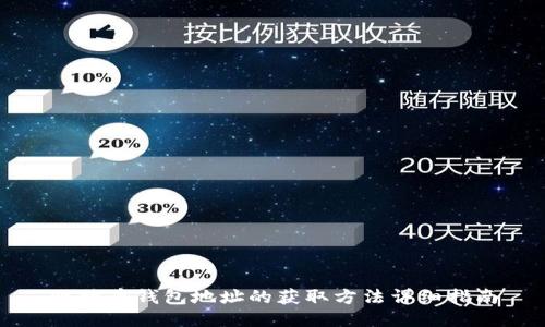 比特币钱包地址的获取方法详细指南