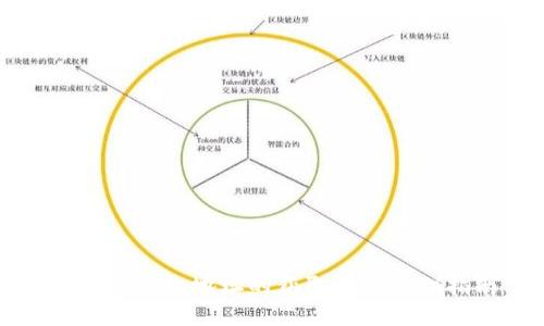 比特币钱包地址的获取方法详细指南