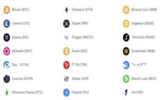 tpWallet地址泄露了怎么办？专家独家揭秘处理秘诀