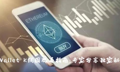 tpWallet K线图观看指南：专家分享独家秘诀！