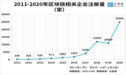 专家揭秘：以太坊钱包重装系统的独家秘诀