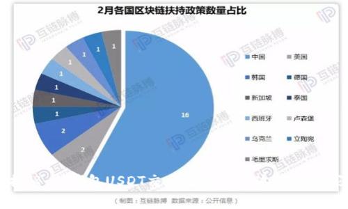 专家揭秘：冷钱包USDT交易是否会被追踪的独家秘诀