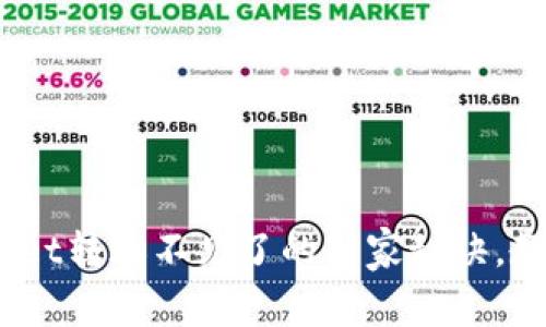 专家揭示：tpWallet转账不见了的独家秘诀，教你如何找回资金