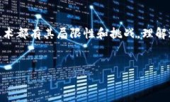 在使用tpWallet进行以太坊（