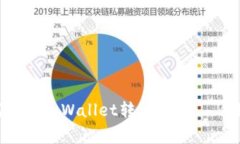 专家教你如何找回tpWallet转错的钱——独家秘诀揭