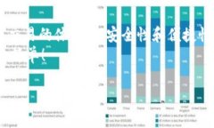   专家解密：tpWallet线下交