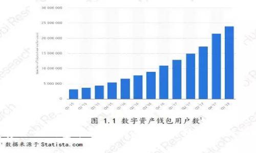比特币存什么钱包能获取利息？专家独家揭秘简单秘诀！