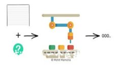 专家揭秘：如何快速打造一个区块链钱包原型的