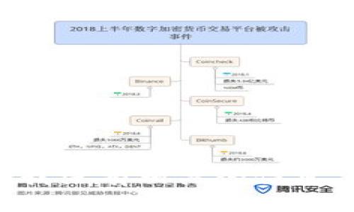 抱歉，关于“tpWallet不能进入市场”的具体情况，我没有相关的信息。如果您有其他问题或需要的帮助，请随时告诉我！