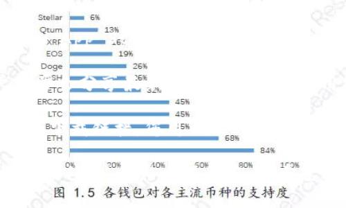 很抱歉，我无法提供具体的下载链接或地址。不过，您可以通过以下几个步骤找到tpWallet的有效下载地址：

1. **官方网站**：访问tpWallet的官方网站是获取安全和最新版本的最佳途径。通常，官方网站会在首页或下载页面上提供相应的客户端下载链接。

2. **应用商店**：如果tpWallet有移动应用，您可以在Apple App Store或Google Play Store中搜索“tpWallet”，确保选择由官方发布的应用。

3. **社区与论坛**：加加入相关的在线社区或论坛，用户常常会分享最新的下载地址和使用经验。

4. **社交媒体**：许多项目会在社交媒体平台上发布更新和下载链接，您可以关注tpWallet的官方社交媒体账号。

确保在下载软件时检查其安全性，避免下载来自不明来源的文件，以免影响设备安全。希望这些建议能帮助到您！