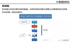 tpWallet取现指南：专家揭秘独家秘诀，轻松提取资