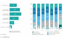 专家揭秘：莱特比特币冷钱包独家秘诀，轻松保