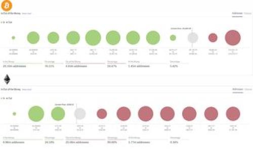 制作一份关于区块链技术与应用的PPT需要涵盖多个关键点，以确保观众能够全面理解这一主题。以下是一个简单的PPT大纲及每个部分的内容建议。

### PPT大纲

1. **封面**
   - 区块链技术与应用
   - 副探索未来的去中心化世界
   - 演讲者姓名和日期

2. **介绍**
   - 什么是区块链？
   - 区块链的基本概念（去中心化、透明性、不可篡改性）

3. **区块链的工作原理**
   - 区块、链、节点、矿工
   - 数据结构和网络机制
   - 共识算法（如 PoW、PoS）

4. **区块链的类型**
   - 公共区块链
   - 私有区块链
   - 联盟区块链

5. **区块链的优势**
   - 安全性
   - 透明性
   - 降低成本
   - 提高效率

6. **区块链的应用场景**
   - 金融行业（数字货币、跨境汇款）
   - 供应链管理（物流追踪、食品安全）
   - 医疗行业（电子病历、药品追踪）
   - 投票系统（电子投票）
   - 版权保护（艺术作品、音乐）

7. **区块链面临的挑战**
   - 技术挑战（可扩展性、性能）
   - 法律和监管问题（合规性）
   - 用户接受度

8. **未来展望**
   - 区块链与人工智能、物联网的结合
   - 更广泛的应用潜力

9. **总结**
   - 重申区块链的重要性和影响
   - 呼吁对区块链技术的关注和研究

10. **问答环节**
    - 邀请听众提问，进行互动

### 每个部分的详细内容建议

#### 1. 封面
在封面上，展示简洁而引人注目的设计。可以选择黑色背景，上面用白色或鲜艳的颜色书写，吸引观众的眼球。

#### 2. 介绍
大家好，今天我们来聊聊一个非常热门的话题——区块链。区块链到底是什么呢？简单来说，它是一种分布式的数据库技术，可以安全地存储信息，且这些信息对所有参与者都是透明的。这种去中心化的信息存储方式，确保了数据的不可篡改性，使其成为很多行业的理想选择。

#### 3. 区块链的工作原理
区块链的工作原理
在区块链中，数据以“区块”的形式存在，每个区块都包含一些信息和一个哈希值，这个哈希值是前一个区块的哈希值。从而形成了一条链，任意一个区块都有其独特的身份。为了确保数据的安全，区块链网络中的每个节点都有一份完整的账本，验证新数据的工作叫做“挖矿”，通常涉及到复杂的数学计算。

#### 4. 区块链的类型
区块链的类型
区块链主要有三种类型：公共区块链、私有区块链和联盟区块链。公共区块链是任何人都能参与的开放网络，像比特币这样的数字货币就是例子。私有区块链则是由单个组织控制，只能让特定用户访问，适合企业内部使用。联盟区块链是由多个组织共同管理，适用于跨行业合作。

#### 5. 区块链的优势
区块链的优势
区块链的最大优势在于它的安全性和透明性。通过去中心化的方式，数据不再集中在单一的数据库中，特别适合重要信息的存储。此外，由于能够降低中介成本，区块链还能显著提高交易效率，给各行各业带来新的变革。

#### 6. 区块链的应用场景
区块链的应用场景
在金融行业，区块链的最大应用体现在数字货币的交易上。比如比特币，它使得跨境支付变得更加简单快捷。在供应链管理中，区块链可以追踪产品从生产到消费的每一个环节，提高透明度和信任度。在医疗行业，通过区块链存储电子病历，可以改善患者数据的安全性和完整性。

#### 7. 区块链面临的挑战
区块链面临的挑战
虽然区块链技术前景广阔，但也面临不少挑战。比如如何提高区块链的可扩展性，让系统在处理大量交易时依然保持高效。此外，监管的问题也是困扰行业发展的关键因素，各国对区块链及数字货币的法律态度各不相同，影响着其应用的发展。

#### 8. 未来展望
未来展望
展望未来，区块链有可能与其他前沿技术相结合，形成更加强大的应用场景。比如，如何将区块链与人工智能结合，提升数据共享的安全性和可靠性；或是在物联网中使用区块链技术，确保设备之间的安全通信。

#### 9. 总结
总结
总之，区块链技术正快速改变我们所生活的世界。它的应用潜力巨大，值得我们每一个人去研究和关注。无论是在金融、供应链还是医疗领域，区块链都能带来新的机遇和挑战。

#### 10. 问答环节
谢谢大家的聆听！接下来我愿意回答大家的问题，欢迎提出任何想讨论的内容。

### 呈现建议
- 使用简洁、清晰的幻灯片，不要在一页上堆积太多信息。
- 每张幻灯片附上相关图片、图表，以增强视觉效果。
- 尽量使用日常口语化的风格，尽量让信息易懂且生动。 

这些内容可以作为你制作PPT的参考，确保信息量充足且易于理解，能够引发观众的兴趣。