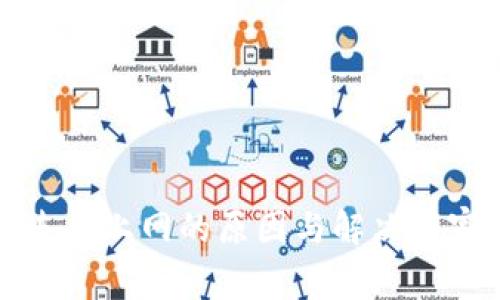 tpWallet连不上网的原因与解决专家独家揭秘