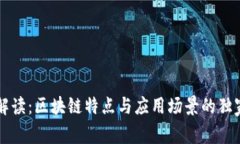 专家解读：区块链特点与应用场景的独家秘诀