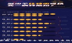 独家揭秘：专家教你如何