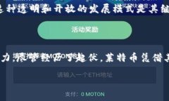莱特币（Litecoin）是一种基于P2P技术的加密货币，