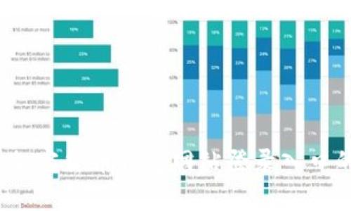 专家揭秘：加密货币钱包网站登录入口的独家秘诀