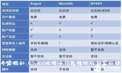 专家揭秘：Linux比特币钱包转账的独家秘诀！