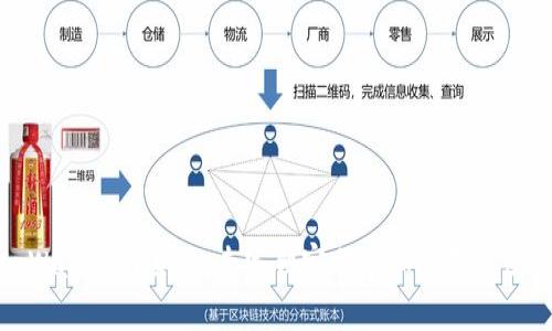 揭秘tpWallet网页版：专家独家分享加密钱包使用秘诀