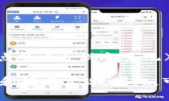 区块链技术的概念最早是在2008年由一个化名为中