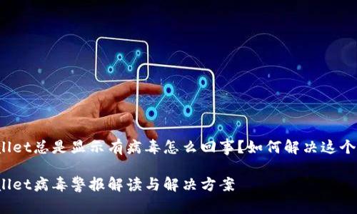 tpWallet总是显示有病毒怎么回事？如何解决这个问题？

tpWallet病毒警报解读与解决方案