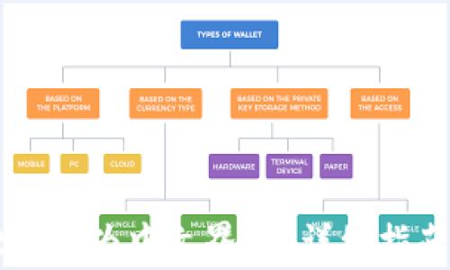 
如何将tpWallet切换为中文界面？详细指南与常见问题解答