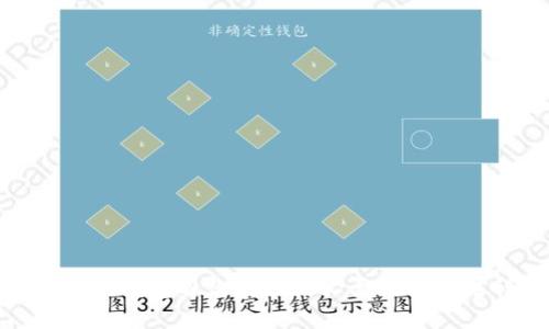 加密货币钱包身份验证的必要性与方法详解