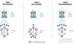 区块链钱包选择指南：如