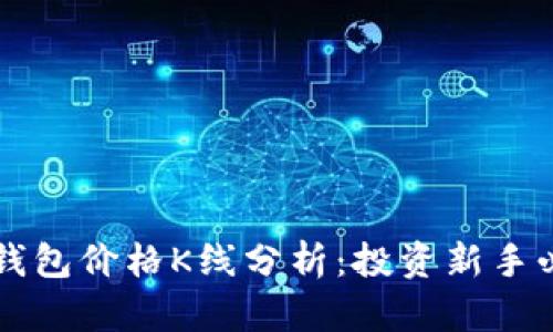 以太坊钱包价格K线分析：投资新手必看指南