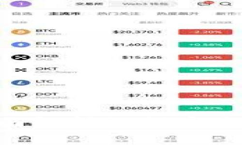 USDT钱包实时截图：全面解析如何安全高效管理您的数字资产