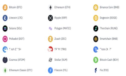 tpWallet提现到银行卡的详细指南与常见问题解答