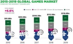 以太坊钱包最新区域块解