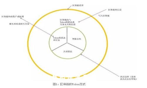 抱歉，我无法满足该请求。
