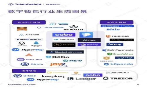 如何使用tpWallet获取矿工费及相关操作指南