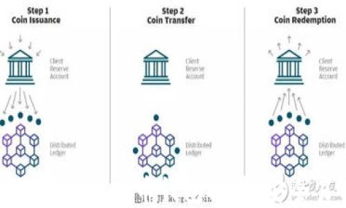 
macOS上最好的比特币钱包推荐：安全易用的选择
