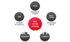 tpWallet运行异常解决方案：详细指南与常见问题解