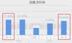 比特币钱包下载指南 - 如