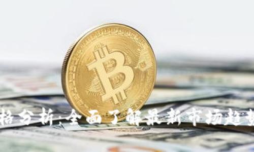 tpWallet价格分析：全面了解最新市场趋势与未来潜力