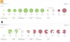 如何在tpWallet中参与空投：完整指南
