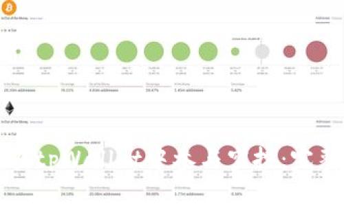 如何在tpWallet中参与空投：完整指南