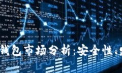 2023年数字货币硬钱包市场分析：安全性、发展趋