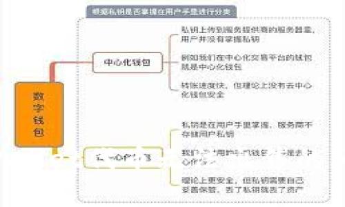 如何解决tpWallet代币无法出售的问题：实用指南