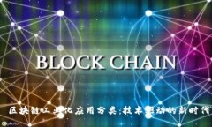  区块链工业化应用分类：