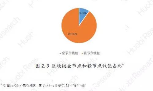 
比特币钱包能否挖矿？全面解析比特币钱包的挖矿功能