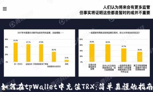 
如何在tpWallet中充值TRX：简单易懂的指南